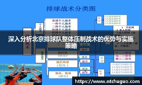 深入分析北京排球队整体压制战术的优势与实施策略